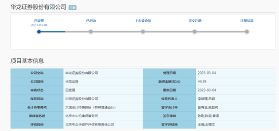 注册制主板IPO新申报首日,华龙证券、华宝证券获“压线”受理? 已有6家券商进入注册制主板排队审核序列