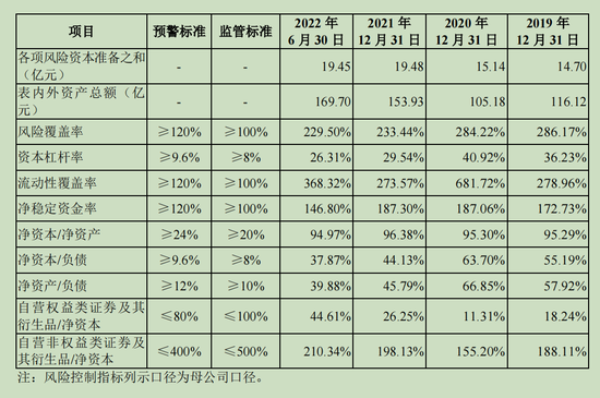 注册制主板IPO新申报首日,华龙证券、华宝证券获“压线”受理? 已有6家券商进入注册制主板排队审核序列