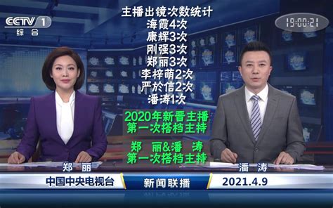2021年12月16日新闻联播主要内容摘要的简单介绍