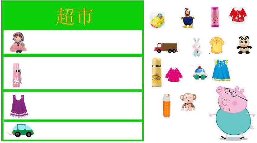 {WG匯遊會娛樂}(超市商品分类平面图)