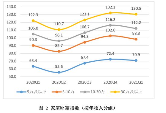 {浦東娛樂}(2021年第一季度发生的国家大事是什么)